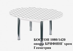 БОСТОН Стол круглый раздвижной 1080/1420 опоры Брифинг в Кунгуре - kungur.ok-mebel.com | фото