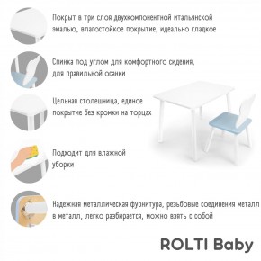 Детский комплект стол и стул «Мишка» Rolti Baby  (голубая столешница/белое сиденье/белые ножки) в Кунгуре - kungur.ok-mebel.com | фото 4