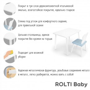 Детский комплект стол и стул «Мишка» Rolti Baby  (голубая столешница/голубое сиденье/белые ножки) в Кунгуре - kungur.ok-mebel.com | фото 4