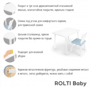 Детский комплект стол и стул «Облачко» Rolti Baby  (голубая столешница/голубое сиденье/белые ножки) в Кунгуре - kungur.ok-mebel.com | фото 2