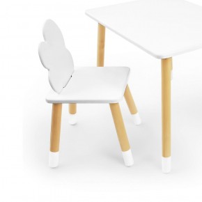 Комплект детской мебели стол и два стула Облачко (Белый/Белый/Береза) в Кунгуре - kungur.ok-mebel.com | фото 2