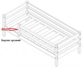 Кровать Сонечка 2-х ярусная (модульная) в Кунгуре - kungur.ok-mebel.com | фото 9