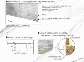 Кухонный фартук со столешницей (А-011) в едином стиле (3050 мм) в Кунгуре - kungur.ok-mebel.com | фото 7