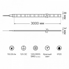 Лента светодиодная Gauss Basic BT066 в Кунгуре - kungur.ok-mebel.com | фото 9