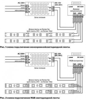 Лента светодиодная Maytoni Led strip 10114 в Кунгуре - kungur.ok-mebel.com | фото 3