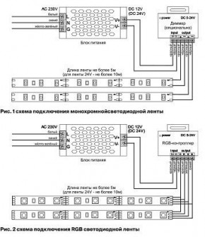 Лента светодиодная Maytoni Led strip 10117 в Кунгуре - kungur.ok-mebel.com | фото 5