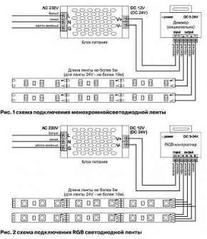 Лента светодиодная Maytoni Led strip 10124 в Кунгуре - kungur.ok-mebel.com | фото 2