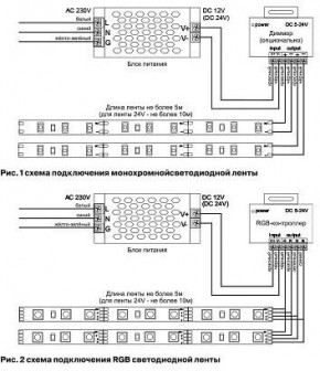 Лента светодиодная Maytoni Led strip 10125 в Кунгуре - kungur.ok-mebel.com | фото 3