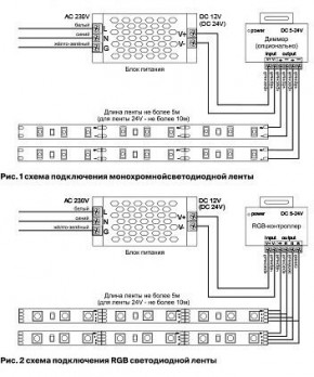 Лента светодиодная Maytoni Led strip 10128 в Кунгуре - kungur.ok-mebel.com | фото 3