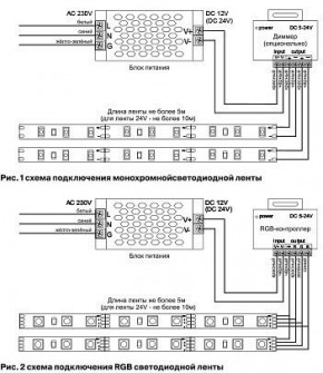 Лента светодиодная Maytoni Led strip 10133 в Кунгуре - kungur.ok-mebel.com | фото 6