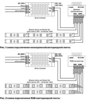 Лента светодиодная Maytoni Led strip 10135 в Кунгуре - kungur.ok-mebel.com | фото 3