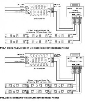 Лента светодиодная Maytoni Led strip 10138 в Кунгуре - kungur.ok-mebel.com | фото 5