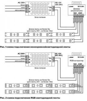 Лента светодиодная Maytoni Led strip 10150 в Кунгуре - kungur.ok-mebel.com | фото 3