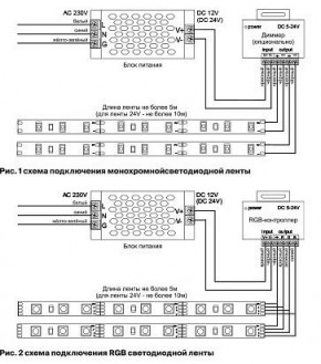 Лента светодиодная Maytoni Led strip 10158 в Кунгуре - kungur.ok-mebel.com | фото 3