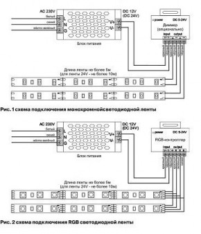 Лента светодиодная Maytoni Led strip 10159 в Кунгуре - kungur.ok-mebel.com | фото 3