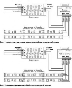 Лента светодиодная Maytoni Led strip 10165 в Кунгуре - kungur.ok-mebel.com | фото 3