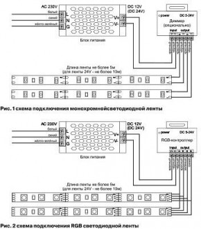 Лента светодиодная Maytoni Led strip 10170 в Кунгуре - kungur.ok-mebel.com | фото 3