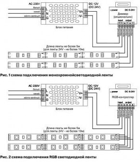 Лента светодиодная Maytoni Led strip 10173 в Кунгуре - kungur.ok-mebel.com | фото 3
