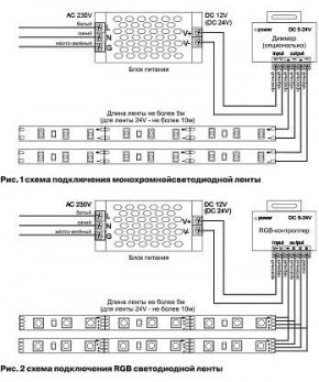 Лента светодиодная Maytoni Led strip 10187 в Кунгуре - kungur.ok-mebel.com | фото 3