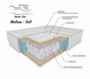 Матрас Soft  2000*1900/1950/2000*h200 в Кунгуре - kungur.ok-mebel.com | фото