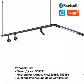 Модульный светильник Novotech Glat 359362 в Кунгуре - kungur.ok-mebel.com | фото 7