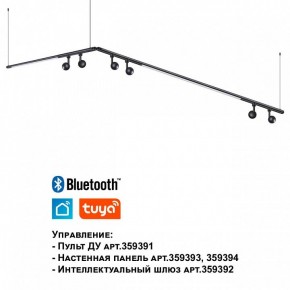 Модульный светильник Novotech Glat 359371 в Кунгуре - kungur.ok-mebel.com | фото 7