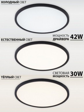 Накладной светильник Natali Kovaltseva PLAIN LED LAMPS 81114/4C в Кунгуре - kungur.ok-mebel.com | фото 3