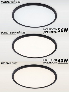 Накладной светильник Natali Kovaltseva PLAIN LED LAMPS 81114/5C в Кунгуре - kungur.ok-mebel.com | фото 3