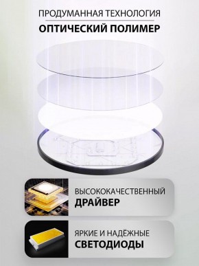 Накладной светильник Natali Kovaltseva PLAIN LED LAMPS 81114/5C в Кунгуре - kungur.ok-mebel.com | фото 4