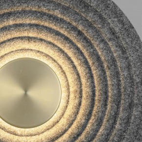 Накладной светильник Odeon Light Felt 7035/6WL в Кунгуре - kungur.ok-mebel.com | фото 5