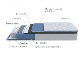 PROxSON Матрас Active Comfort M (Ткань Трикотаж Эко) 120x195 в Кунгуре - kungur.ok-mebel.com | фото 7