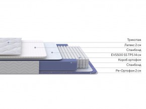 PROxSON Матрас Active Duo S/F (Ткань Трикотаж Эко) 140x190 в Кунгуре - kungur.ok-mebel.com | фото 2