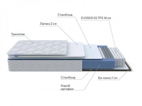 PROxSON Матрас Active Duo S/F (Ткань Трикотаж Эко) 120x190 в Кунгуре - kungur.ok-mebel.com | фото 6