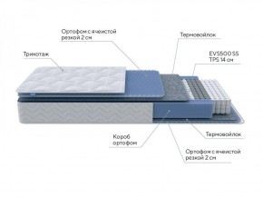 PROxSON Матрас Active M Roll (Ткань Трикотаж Эко) 120x200 в Кунгуре - kungur.ok-mebel.com | фото 7