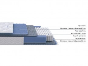 PROxSON Матрас Active M (Ткань Трикотаж Эко) 180x195 в Кунгуре - kungur.ok-mebel.com | фото 2
