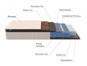 PROxSON Матрас Balance Double F (Ткань Синтетический жаккард) 120x190 в Кунгуре - kungur.ok-mebel.com | фото 7