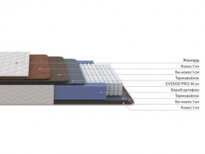 PROxSON Матрас Balance Double F (Ткань Синтетический жаккард) 120x195 в Кунгуре - kungur.ok-mebel.com | фото 2
