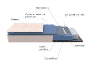 PROxSON Матрас Balance Duo M/S (Ткань Жаккард синтетический) 120x195 в Кунгуре - kungur.ok-mebel.com | фото 6