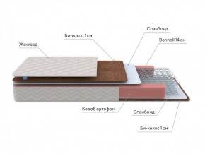 PROxSON Матрас Base Bonnell F Roll (Ткань Жаккард) 120x190 в Кунгуре - kungur.ok-mebel.com | фото 7