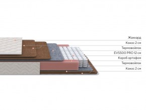 PROxSON Матрас Base F (Ткань Синтетический жаккард) 200x200 в Кунгуре - kungur.ok-mebel.com | фото 3