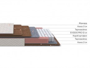 PROxSON Матрас Base F (Ткань Синтетический жаккард) 90x190 в Кунгуре - kungur.ok-mebel.com | фото 2