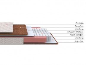PROxSON Матрас Base M Roll (Ткань Синтетический жаккард) 80x200 в Кунгуре - kungur.ok-mebel.com | фото 2