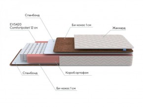 PROxSON Матрас Base M (Ткань Синтетический жаккард) 120x200 в Кунгуре - kungur.ok-mebel.com | фото 7