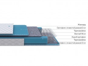 PROxSON Матрас FIRST Bonnell M (Ткань Синтетический жаккард) 140x195 в Кунгуре - kungur.ok-mebel.com | фото 2