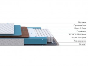 PROxSON Матрас FIRST Cocos Flat M (Ткань Синтетический жаккард) 180x190 в Кунгуре - kungur.ok-mebel.com | фото 3