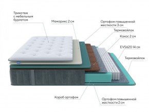 PROxSON Матрас Glory Firm (Трикотаж Prestige Steel) 140x190 в Кунгуре - kungur.ok-mebel.com | фото 7