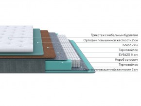 PROxSON Матрас Grace Firm (Трикотаж Prestige Steel) 120x200 в Кунгуре - kungur.ok-mebel.com | фото 2