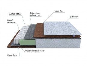 PROxSON Матрас Green F (Tricotage Dream) 90x195 в Кунгуре - kungur.ok-mebel.com | фото 6