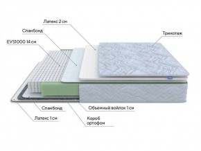 PROxSON Матрас Green S (Tricotage Dream) 120x220 в Кунгуре - kungur.ok-mebel.com | фото 7