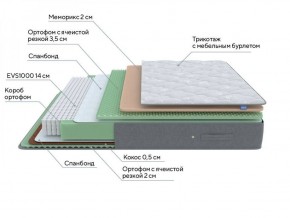 PROxSON Матрас Lux Duo M/S (Non-Stress) 120x190 в Кунгуре - kungur.ok-mebel.com | фото 7